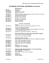 Instruction Manual And Parts List - (page 13)