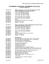 Instruction Manual And Parts List - (page 15)