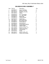 Instruction Manual And Parts List - (page 32)