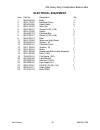 Instruction Manual And Parts List - (page 36)
