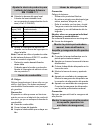 Instructions Manual - (page 105)