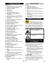 Operating Instructions Manual - (page 171)