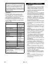 Operating Instructions Manual - (page 172)