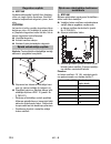 Operating Instructions Manual - (page 374)