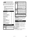 Operating Instructions Manual - (page 385)