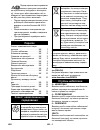 Operating Instructions Manual - (page 400)