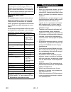 Operating Instructions Manual - (page 402)