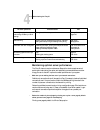 Administration Manual - (page 95)
