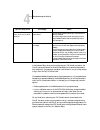 Administration Manual - (page 98)