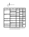 Administration Manual - (page 103)