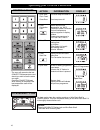 Operating Instructions And User Manual - (page 12)