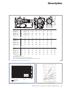 Installation and operating instructions manual - (page 31)