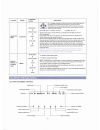 Quick Start Manual And Systems Flowchart - (page 8)
