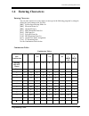 Program Manual - (page 17)