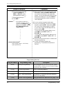 Program Manual - (page 24)
