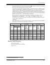 Program Manual - (page 183)