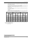 Program Manual - (page 185)