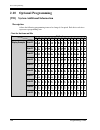 Program Manual - (page 360)