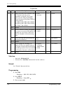 Program Manual - (page 370)