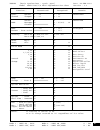 Data List - (page 87)