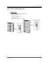 Installation Manual - (page 41)