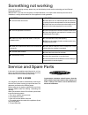Instruction booklet - (page 17)