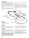 Owner's Operating Instruction Manual - (page 16)