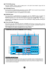 Software Manual - (page 21)