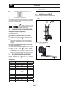 Use And Maintenance Instructions - (page 32)