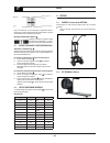 Use And Maintenance Instructions - (page 72)