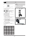 Use And Maintenance Instructions - (page 152)