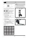 Use And Maintenance Instructions - (page 172)