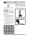 Use And Maintenance Instructions - (page 212)