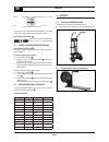 Use And Maintenance Instructions - (page 232)