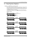 Programming Manual - (page 11)