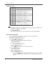 Programming Manual - (page 18)