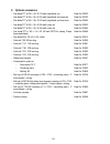 Operating Instructions And Spare Parts List - (page 24)