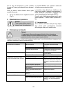 Operating Instructions And Spare Parts List - (page 43)