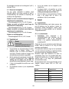 Operating Instructions And Spare Parts List - (page 50)