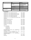 Operating Instructions And Spare Parts List - (page 91)