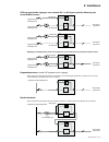 Installation And User Manual - (page 211)