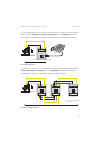 Mounting And Commissioning Manual - (page 47)