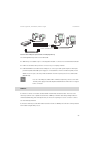 Mounting And Commissioning Manual - (page 55)
