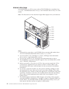 Hardware Maintenance Manual - (page 62)