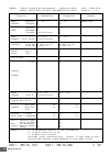 Data List - (page 74)