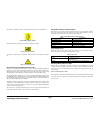 Service Documentation - (page 10)