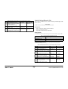 Service Documentation - (page 44)