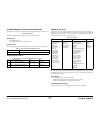Service Documentation - (page 59)