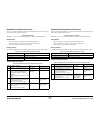 Service Documentation - (page 64)