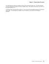 Technical Information Manual - (page 27)